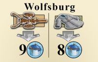 Fields of Arle: New Travel Destination – Wolfsburg