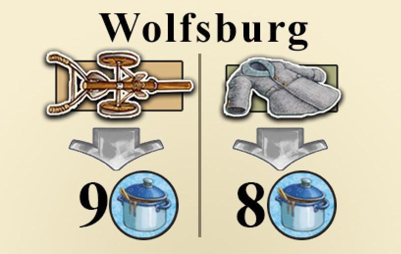 Fields of Arle: New Travel Destination – Wolfsburg box art