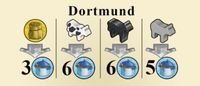 Fields of Arle: New Travel Destination – Dortmund