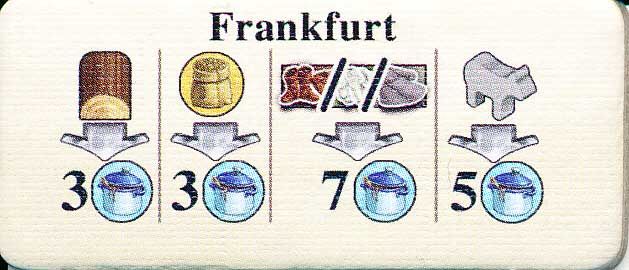 Fields of Arle: New Travel Destination – Frankfurt doboz