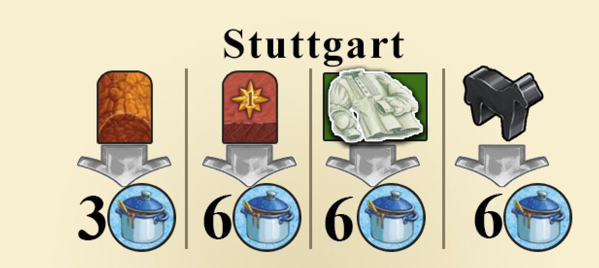 Fields of Arle: New Travel Destination – Stuttgart box art