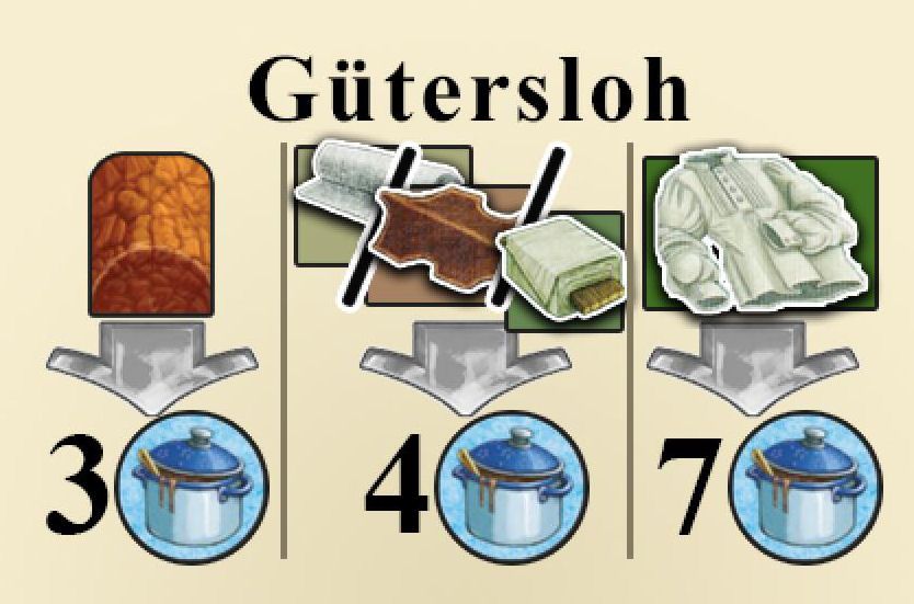 Fields of Arle: New Travel Destination – Gütersloh doboz