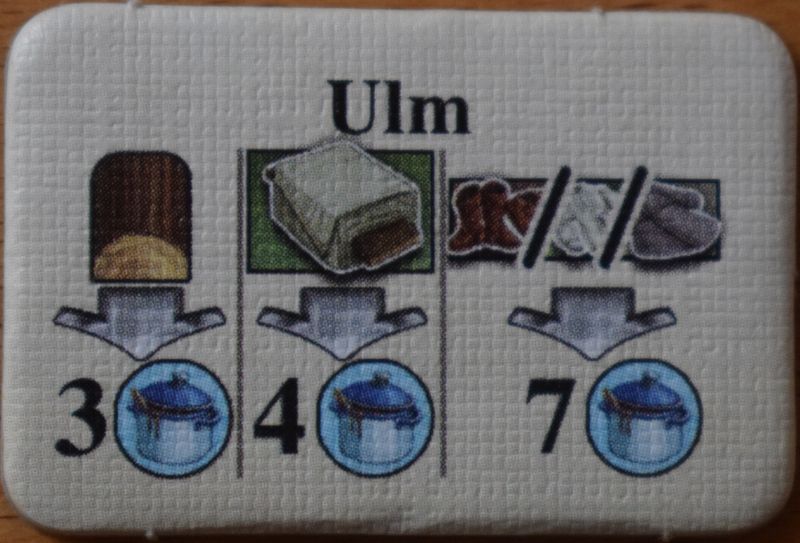 Coperta Fields of Arle: New Travel Destination – Ulm