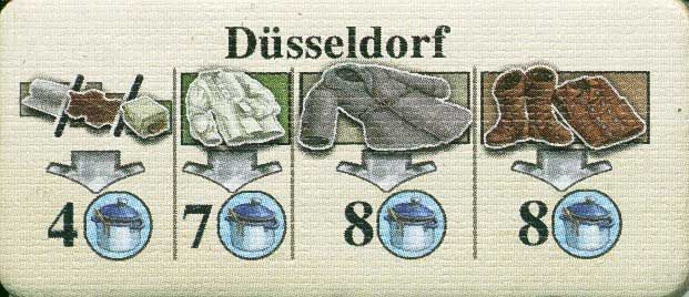 Fields of Arle: New Travel Destination – Düsseldorf box art