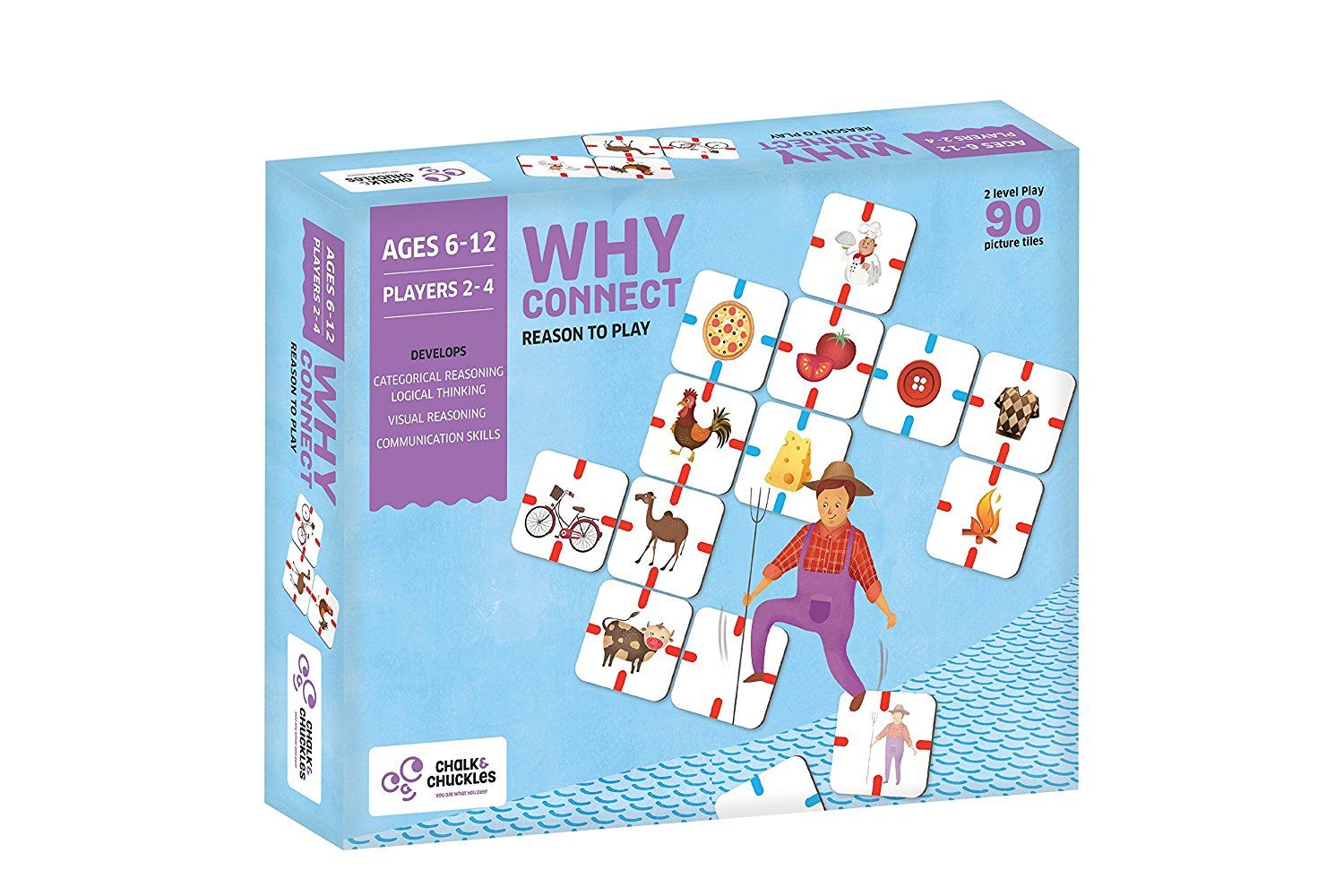 Why Connect box art