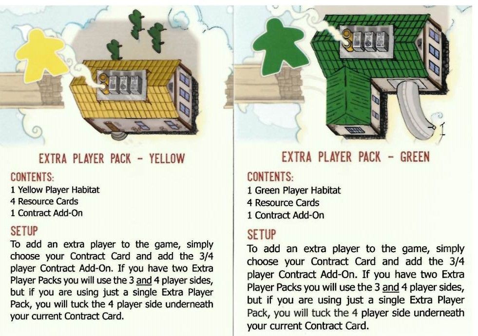 Ahead in the Clouds: Extra Player Pack doboz