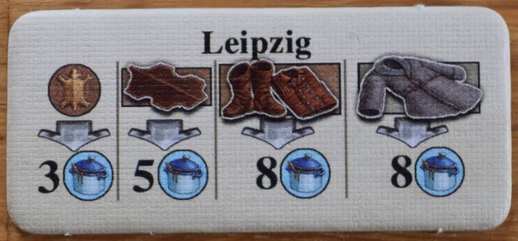 Fields of Arle: New Travel Destination – Leipzig doboz