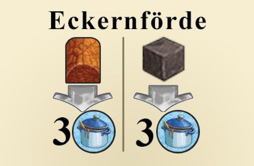 Fields of Arle: New Travel Destination – Eckernforde doboz