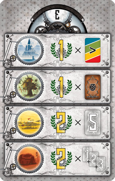 Catalyst: Promo Goal Card E doboz