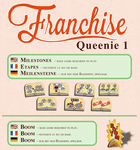 Franchise: Queenie 1 – Milestones & Boom