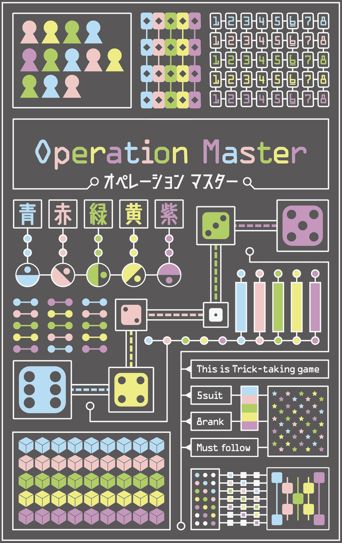Coperta Operation Master