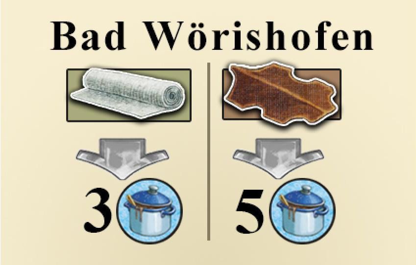 Fields of Arle: New Travel Destination – Bad Wörishofen box art