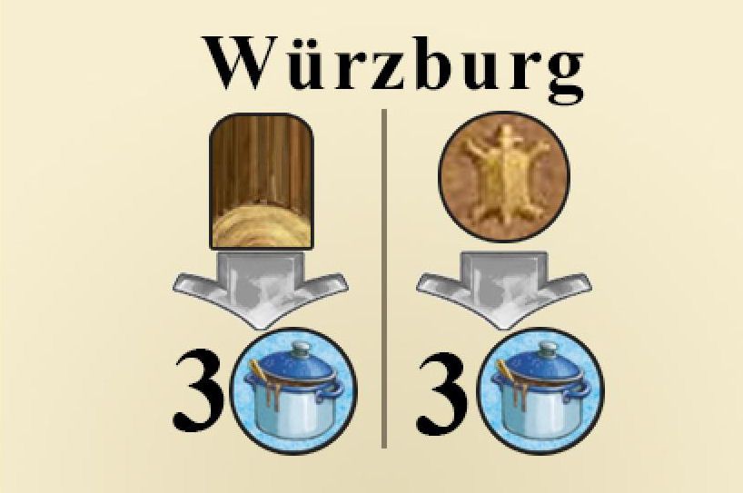 Fields of Arle: New Travel Destination – Würzburg box art