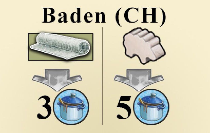Coperta Fields of Arle: New Travel Destination – Baden