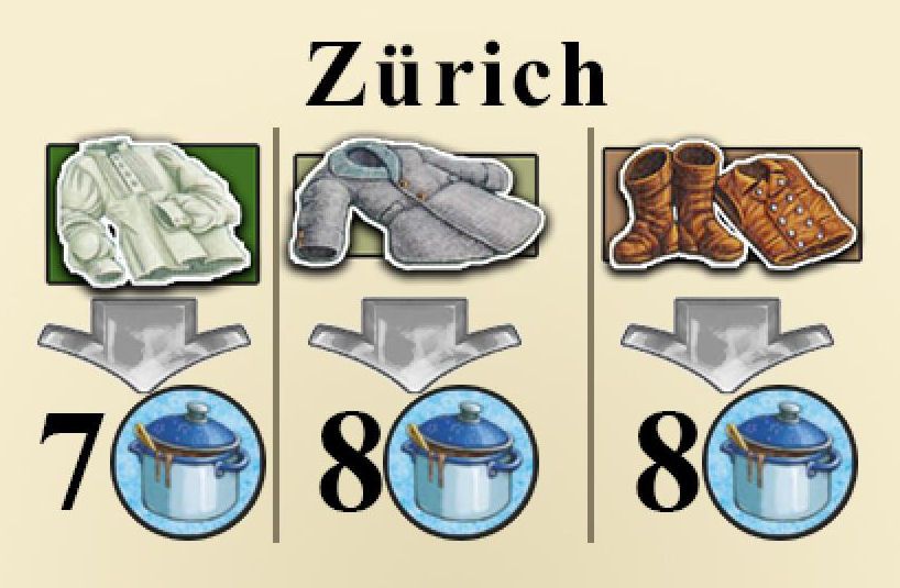 Fields of Arle: New Travel Destination – Zürich box art