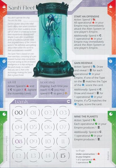 Alien Artifacts: Santi Fleet Faction Promo doboz