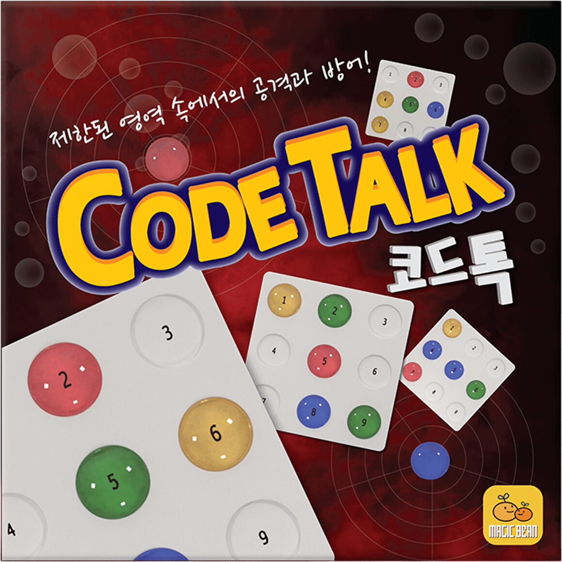Codetalk doboz