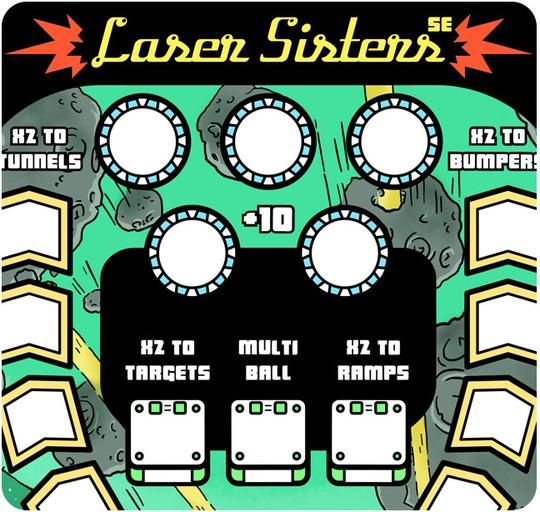 Paper Pinball: Laser Sisters doboz