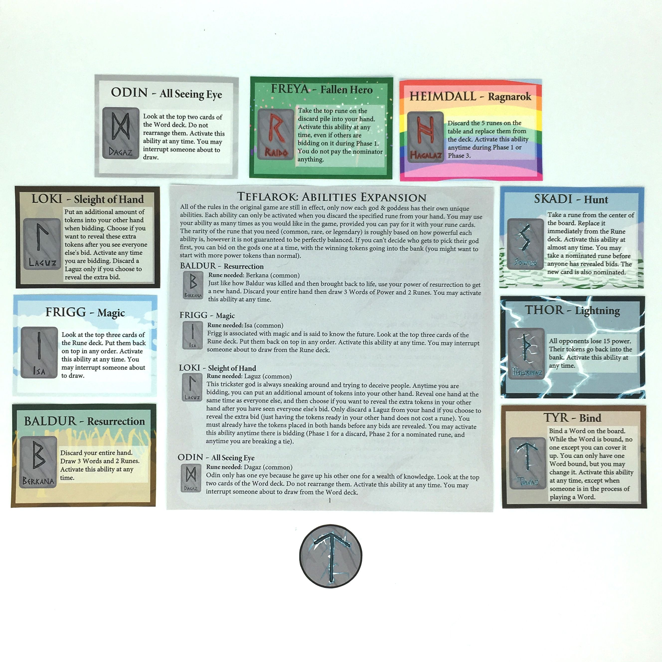 Teflarok: Game of the Gods – Abilities Expansion box art
