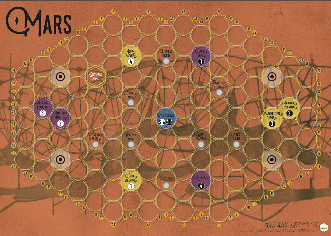 Age of Steam Expansion: Mars – Global Surveyor doboz