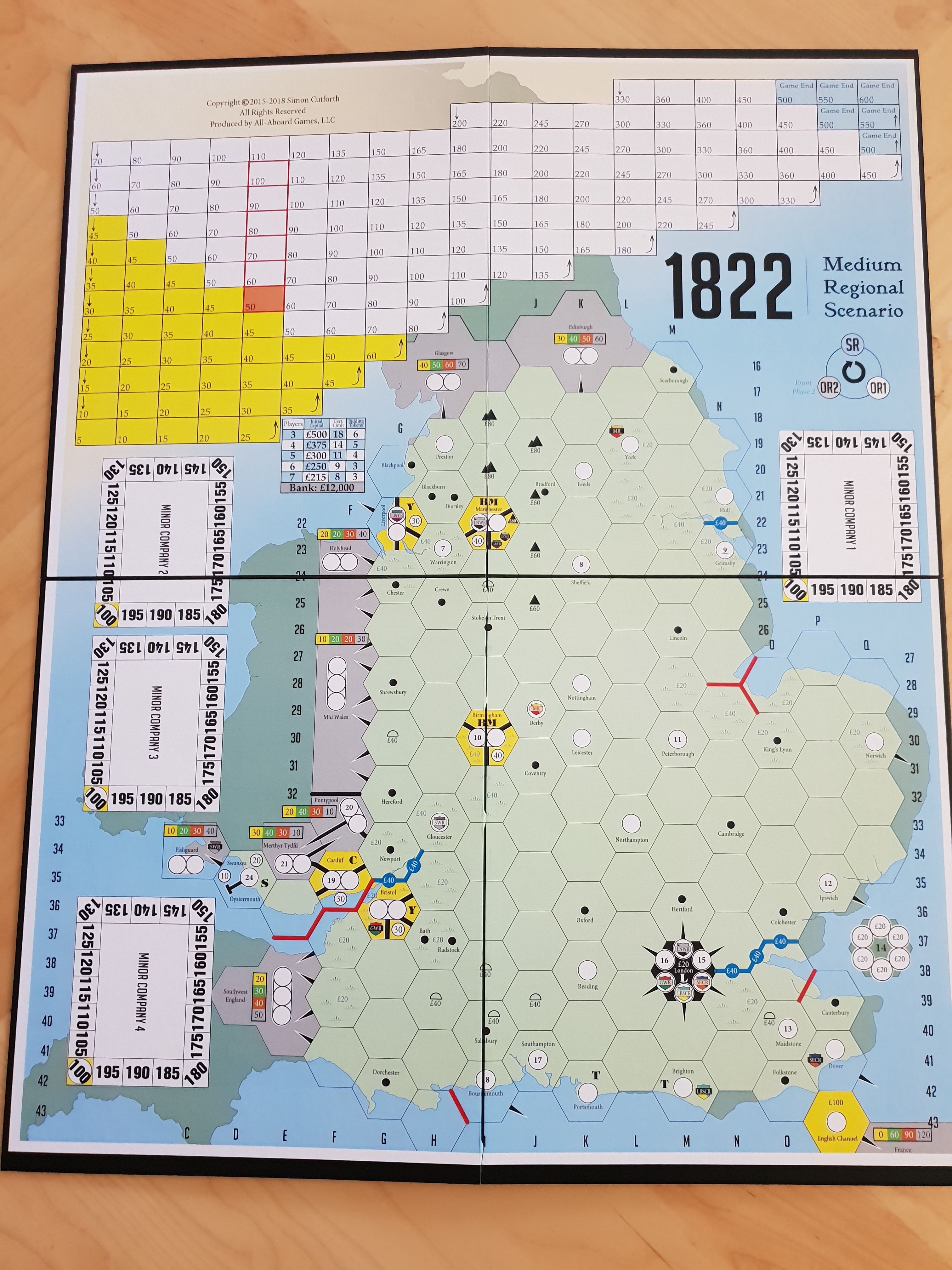 1822: Medium Regional Scenario box art