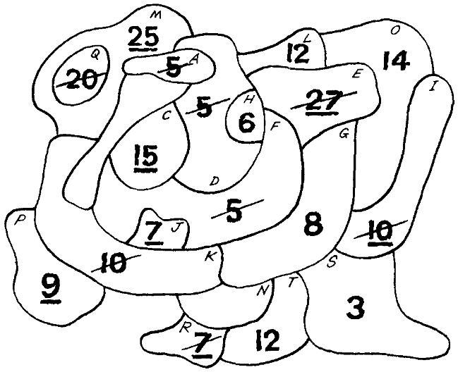 Coperta Aggression