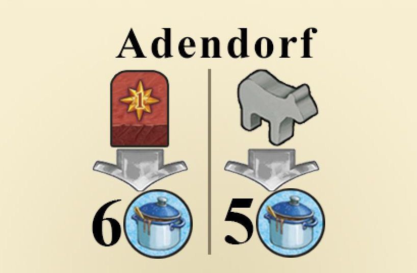Fields of Arle: New Travel Destination – Adendorf doboz