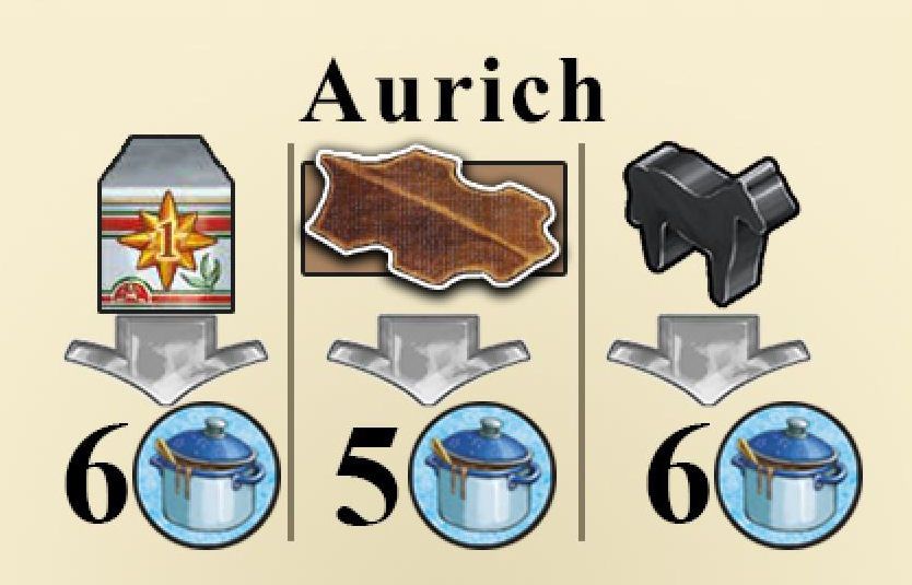 Fields of Arle: New Travel Destination – Aurich doboz