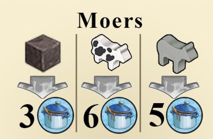 Fields of Arle: New Travel Destination – Moers doboz