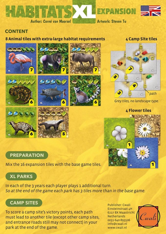 Habitats: XL Expansion box art