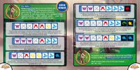 Par Odin: Défis bonus