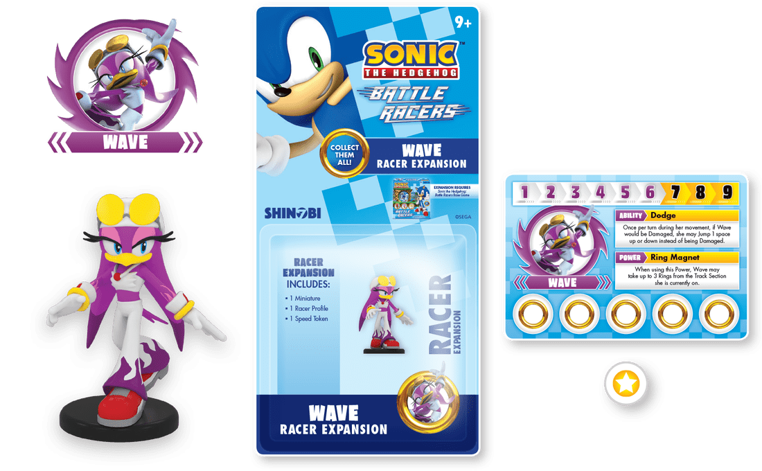 Sonic the Hedgehog: Battle Racers – Wave Racer Expansion doboz