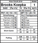 Made the Cut! Golf Game