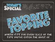 New York Slice: Favorite Topping