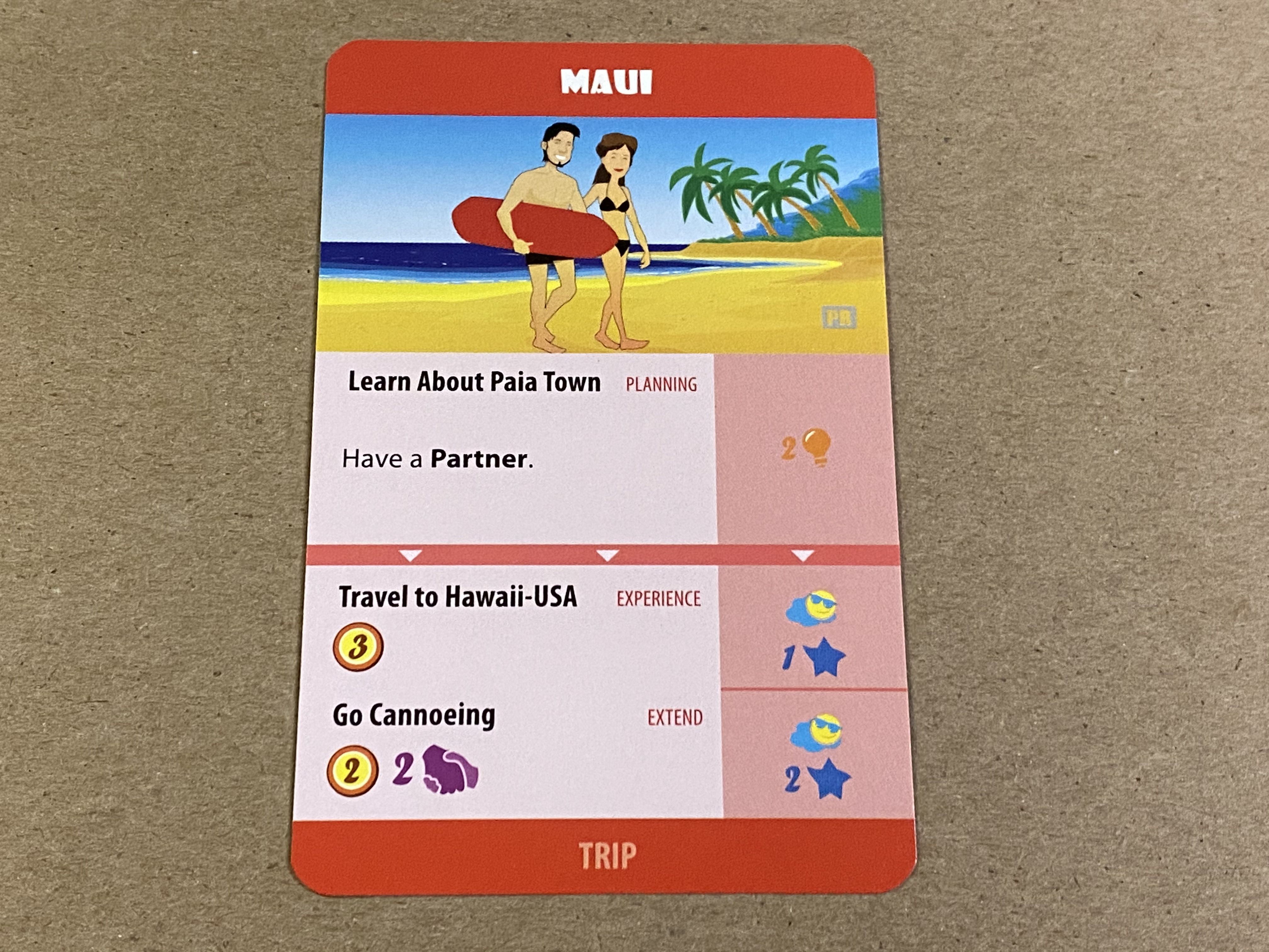 The Pursuit of Happiness: Experiences – Maui box art