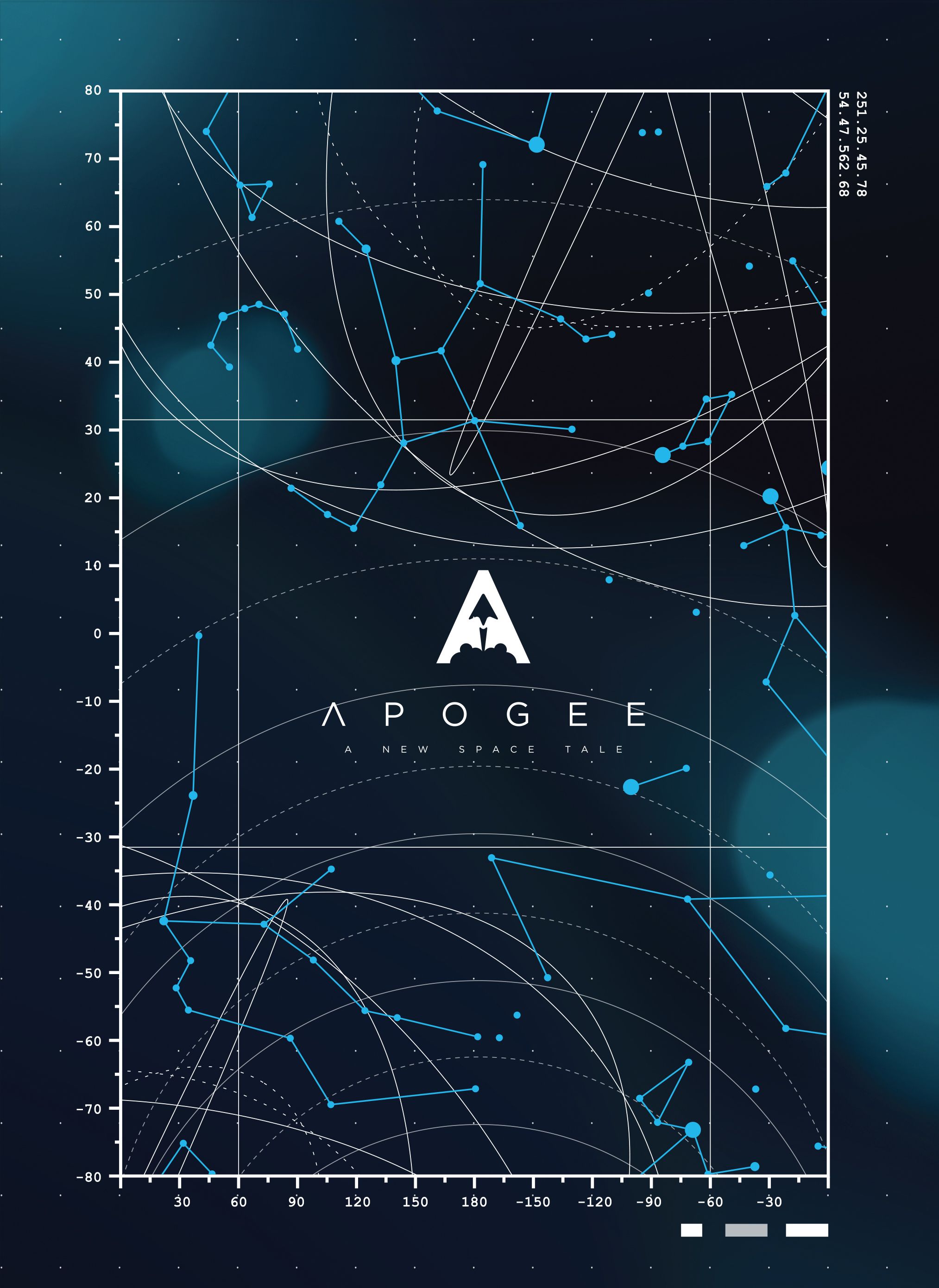 Apogee doboz