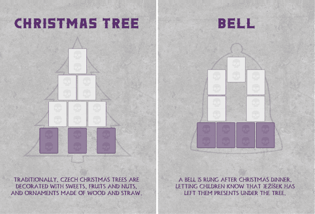 Skulls of Sedlec: Christmas Features box art