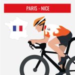 Magnytour Profil: Paris-Nice