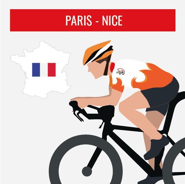 Coperta Magnytour Profil: Paris-Nice