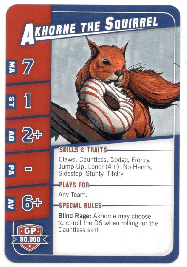 Blood Bowl: Second Season Edition – Akhorne the Squirrel Star Player Promo Card doboz