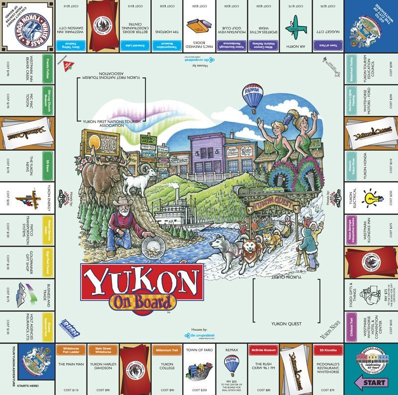 Yukon On Board box art