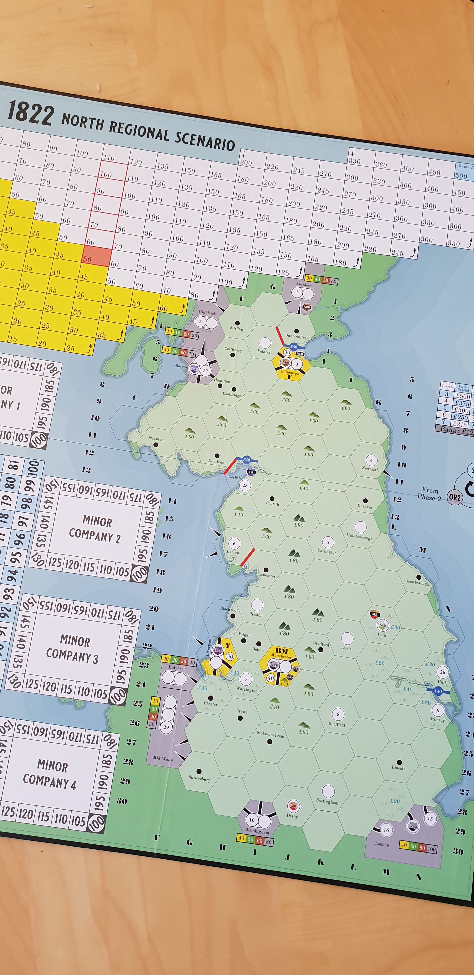 Coperta 1822 Scotland Medium Regional and North Regional scenario board set