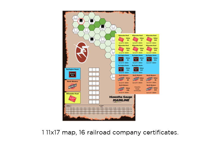 Irish Gauge: Hiawatha Gauge box art