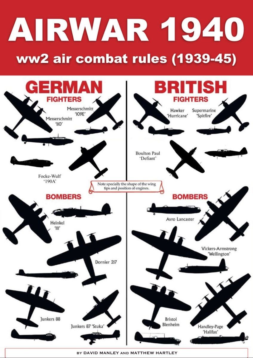 AirWar 1940: WW2 air combat rules (1939-1945) doboz