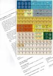Expansion counters and rules for Michael Resch's 1914OaO and 1914SmS games