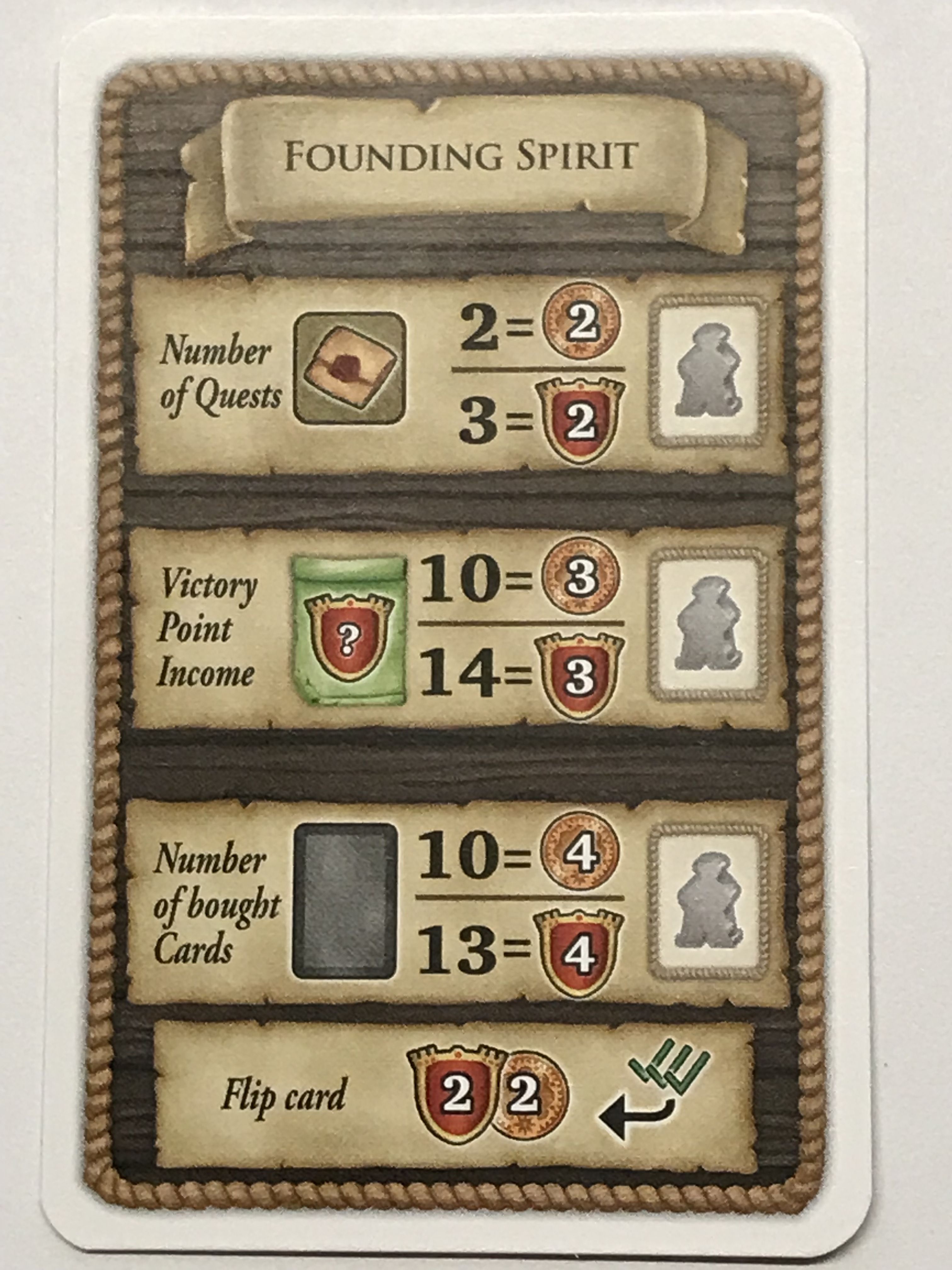 Maracaibo: Founding Spirit Promo Card box art