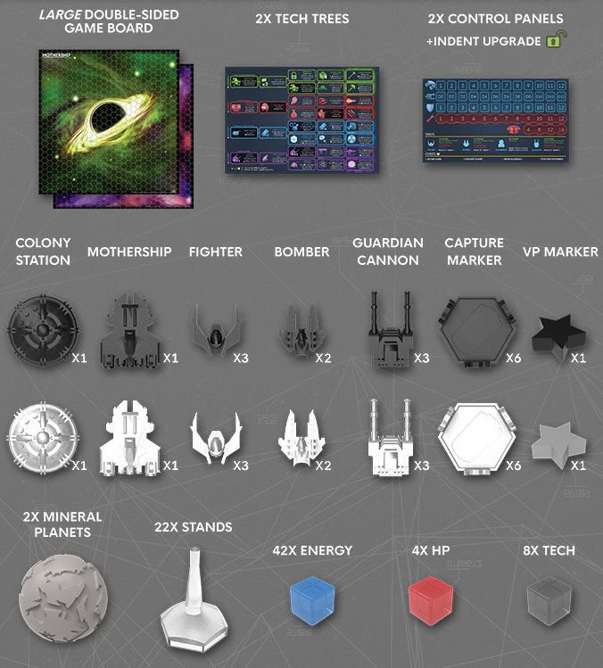 Mothership: XL Add-On Pack box art