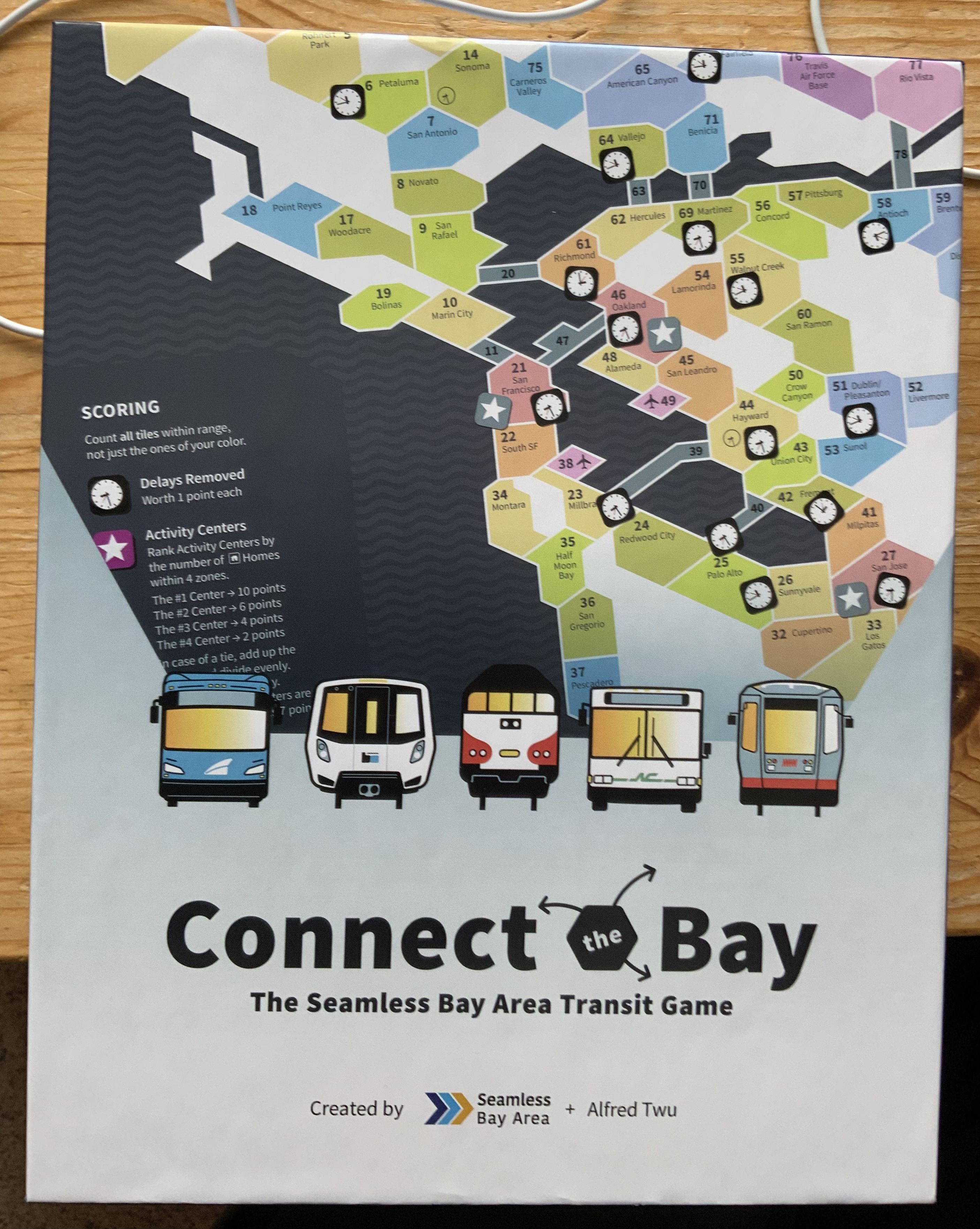 Connect the Bay box art