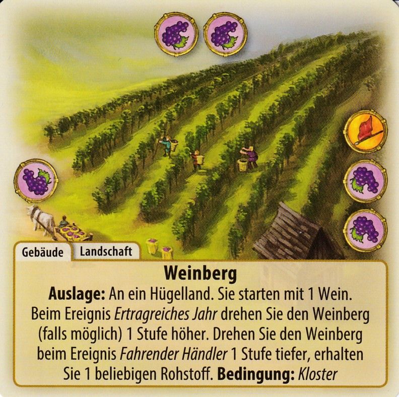 Catan: Das Duell – Sonderkarte 2021: Weinberg box art
