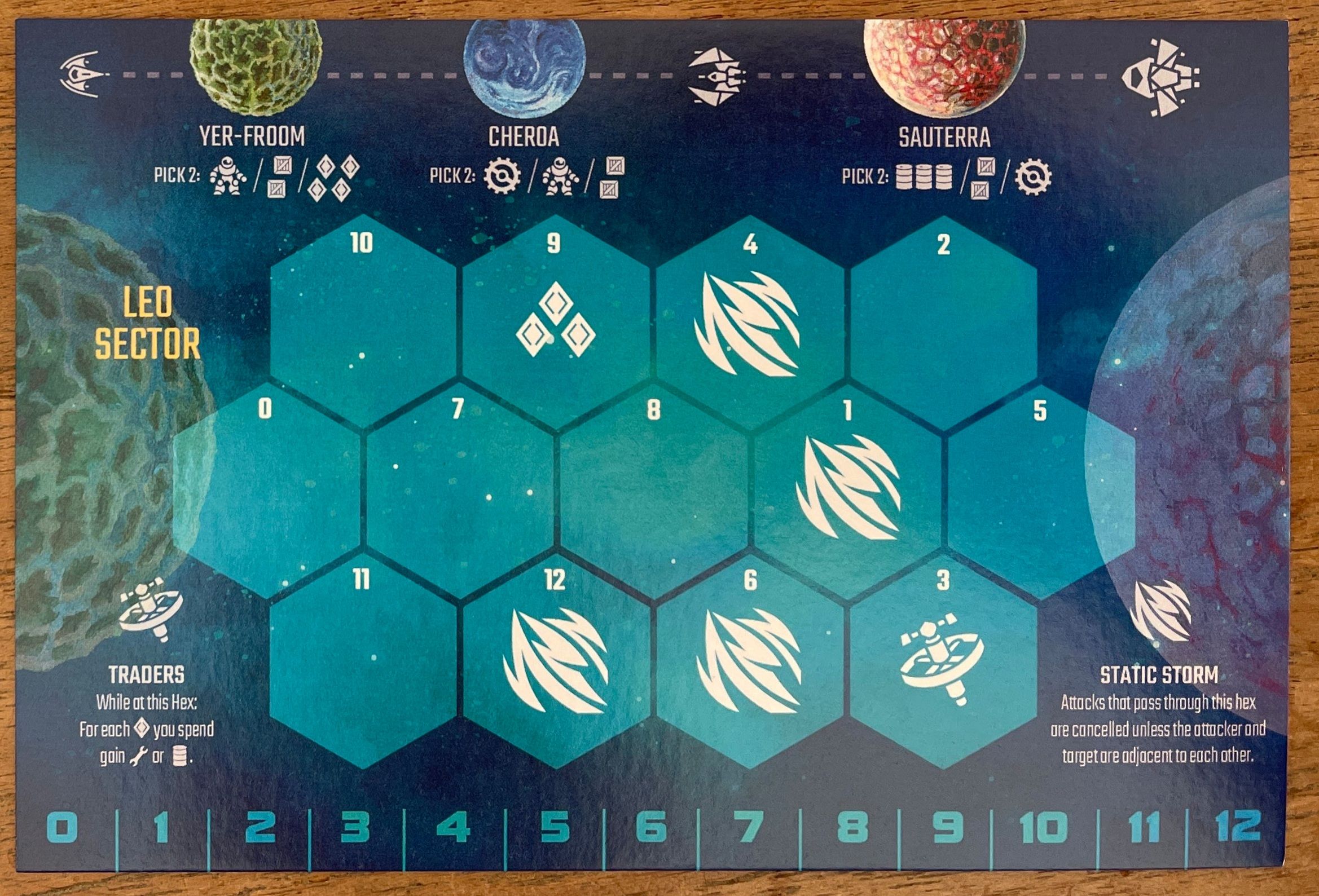 The Final Light-Year: The Leo Sector box art